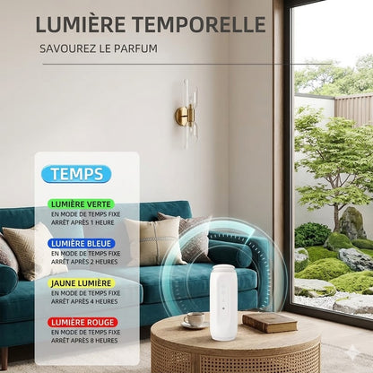 Diffuseur d’Huiles Essentielles Sans Eau Intelligent – Prise Murale, Parfum Automatique & Contrôle Bluetooth
